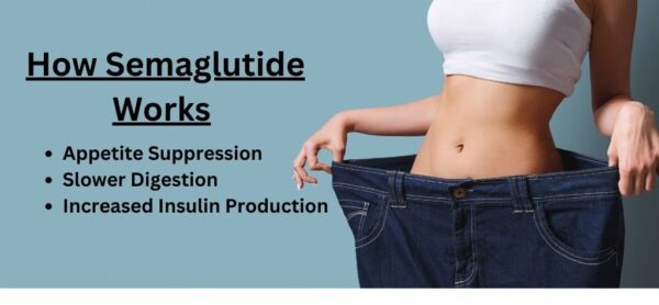 Semaglutide For Weight Loss In Maryland - Weight Wise Center